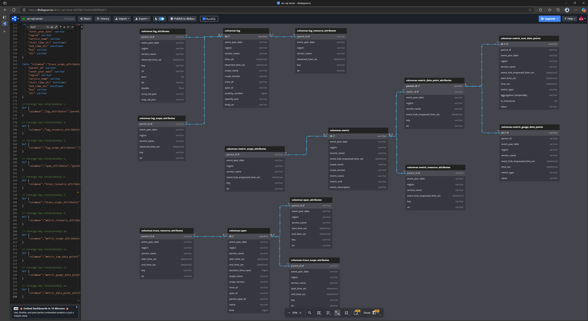 Visualizing OTeL "Delta" at https://dbdiagram.io/