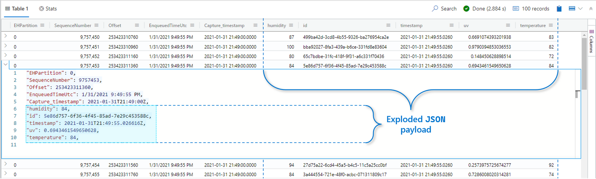 Querying Capture payload