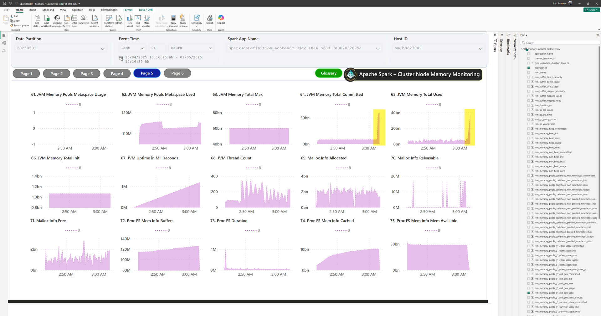 Spark OpenTelemetry Plugin - INNER JOIN explosion