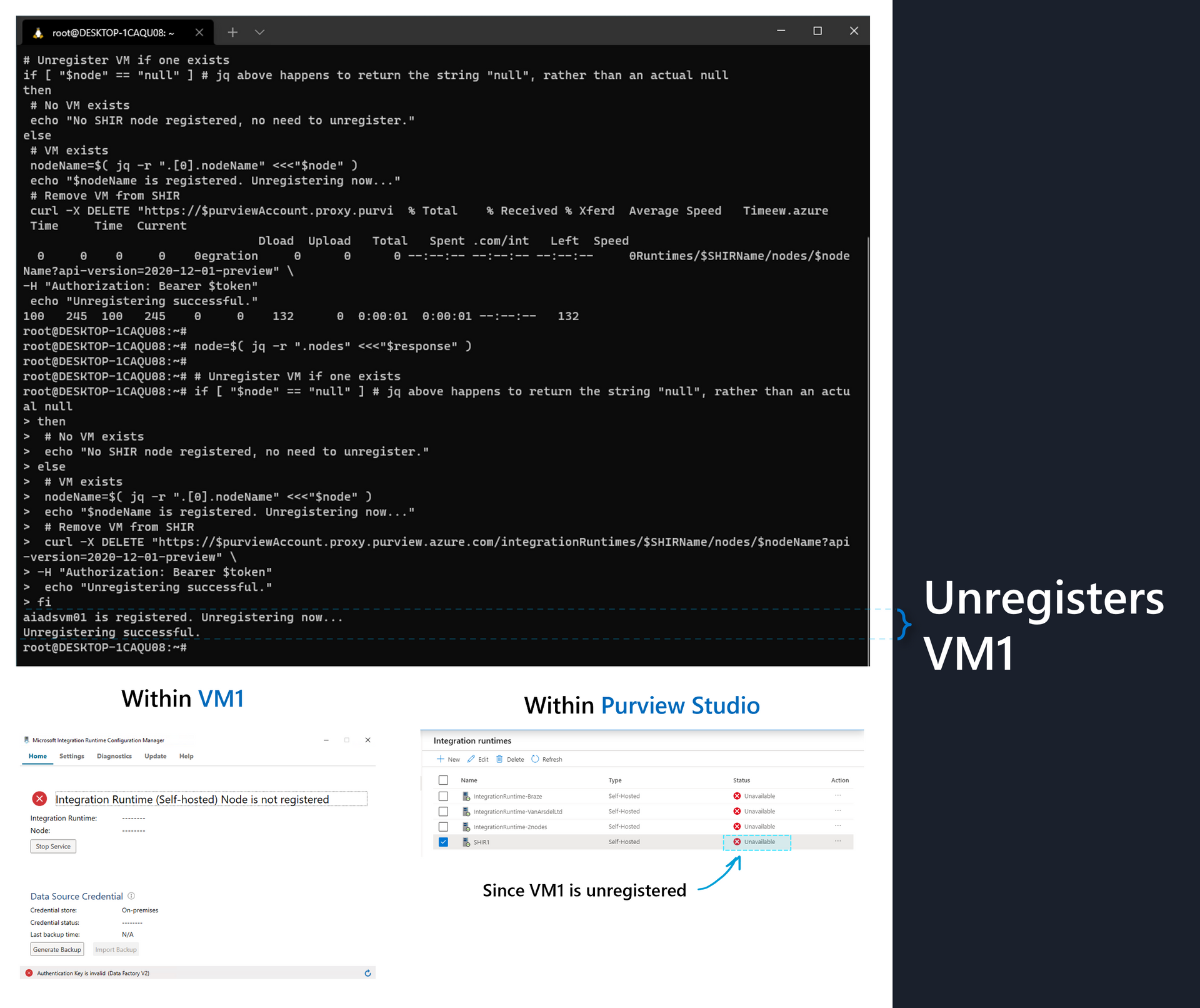 VM1 unregistered against SHIR1