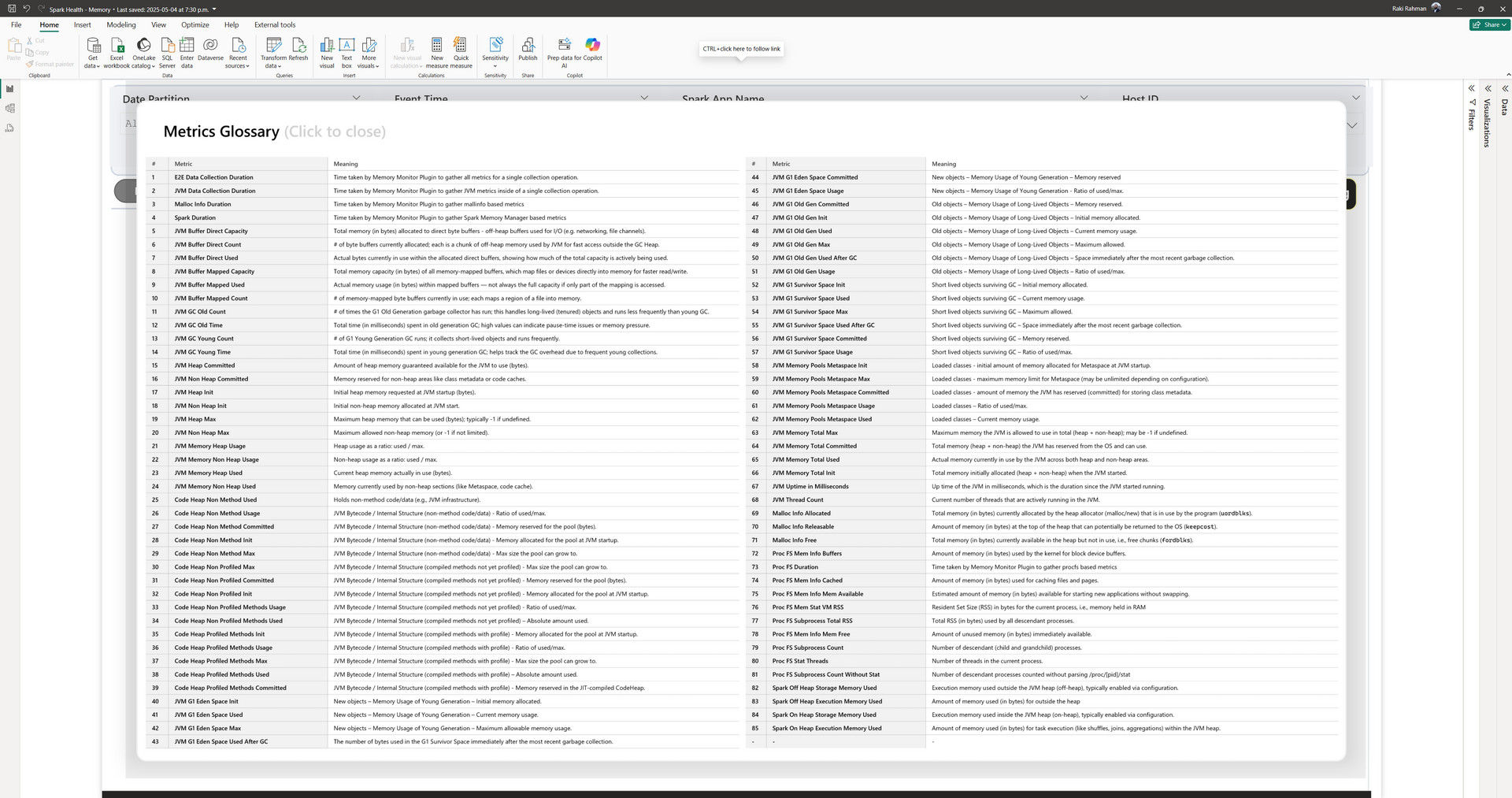 Spark OpenTelemetry Plugin - Data Glossary - click to zoom
