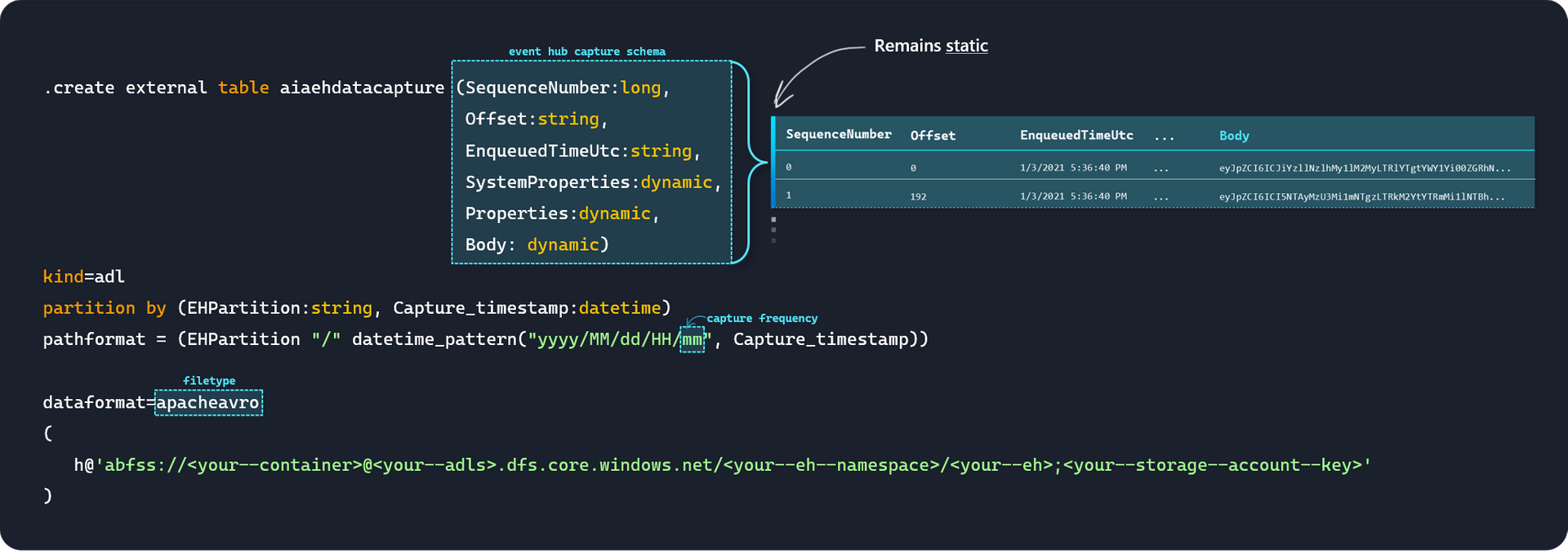 Create External Table